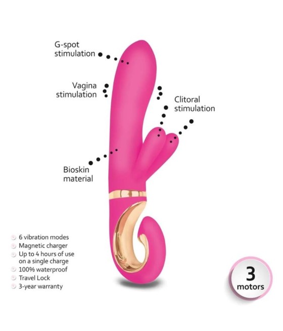 TengoQueProbarlo Vibrador Grabbit Mini Dolce Violet GVIBE  Vibradores para Mujer