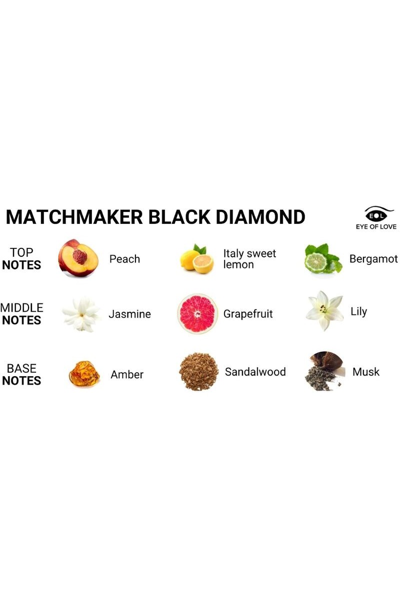 TengoQueProbarlo EYE OF LOVE - MATCHMAKER BLACK DIAMOND PERFUME FEROMONAS PARA ?L 30 ML EYE OF LOVE  Perfumes de Feromonas