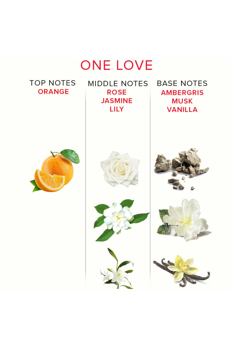 TengoQueProbarlo EYE OF LOVE - EOL PHR PERFUME DELUXE 50 ML - ONE LOVE EYE OF LOVE  Perfumes de Feromonas