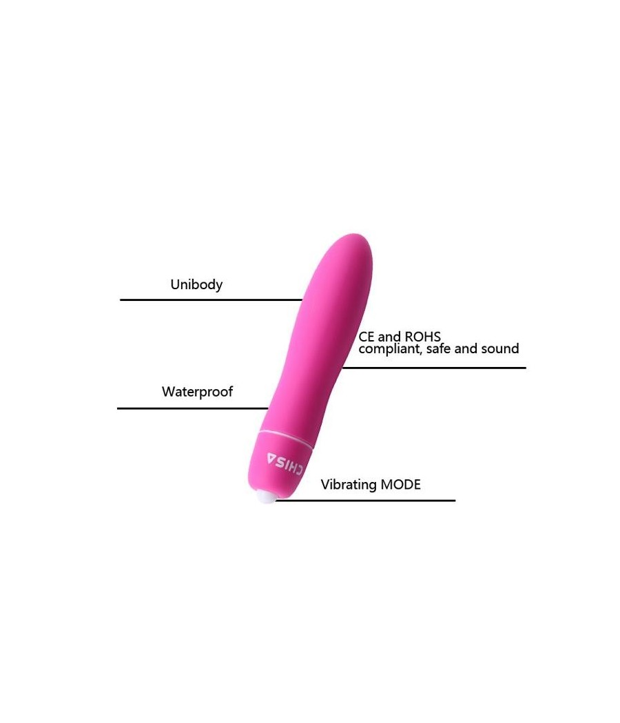 TengoQueProbarlo Estimulador MisSweet 9.2 x 2.1 cm Rosa CHISA  Estimulador de Clítoris y Succionador