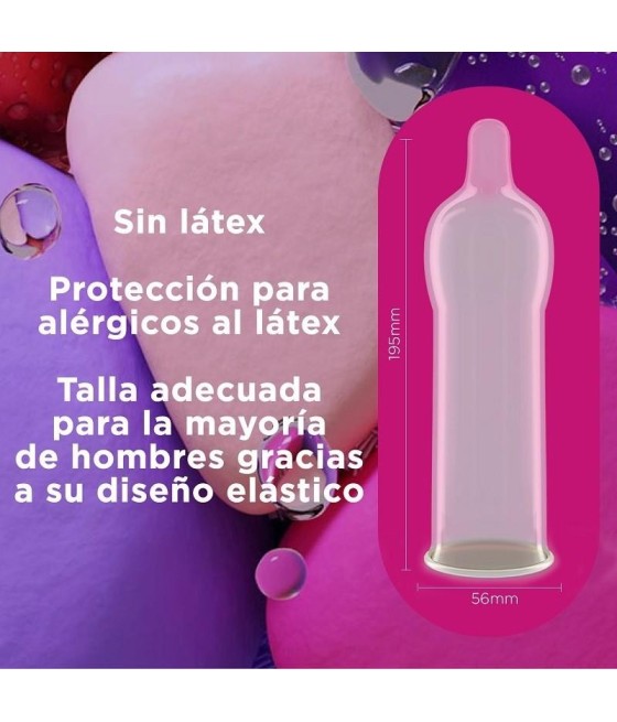 TengoQueProbarlo Preservativos Sin Latex 12 Unidades DUREX  Anticonceptivos y Preservativos Especiales