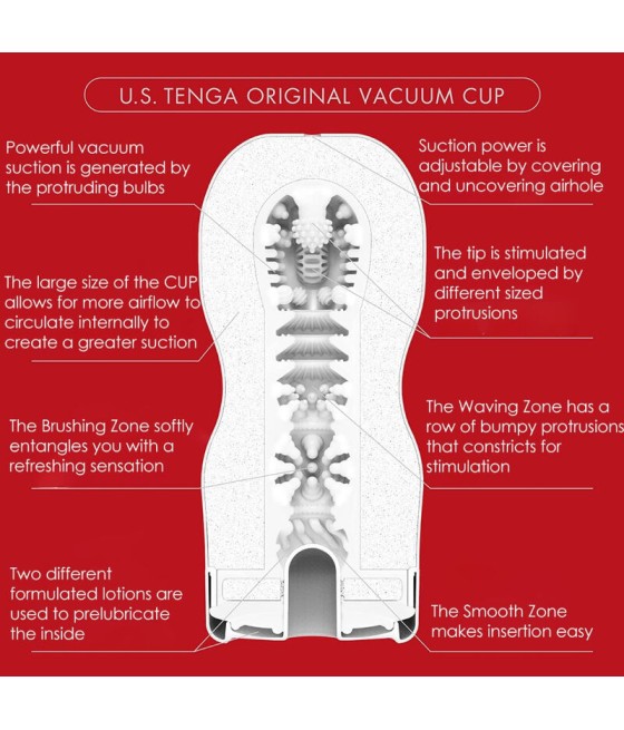 TengoQueProbarlo TENGA - U.S. ORIGINAL VACUUM CUP MASTURBADOR TENGA  Vaginas y Anos en Lata